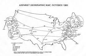 ARPAnet in 1981
